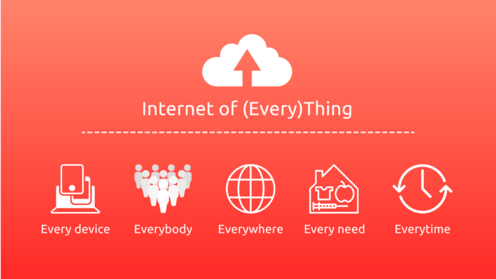 Internet of (Every)Thing (3)