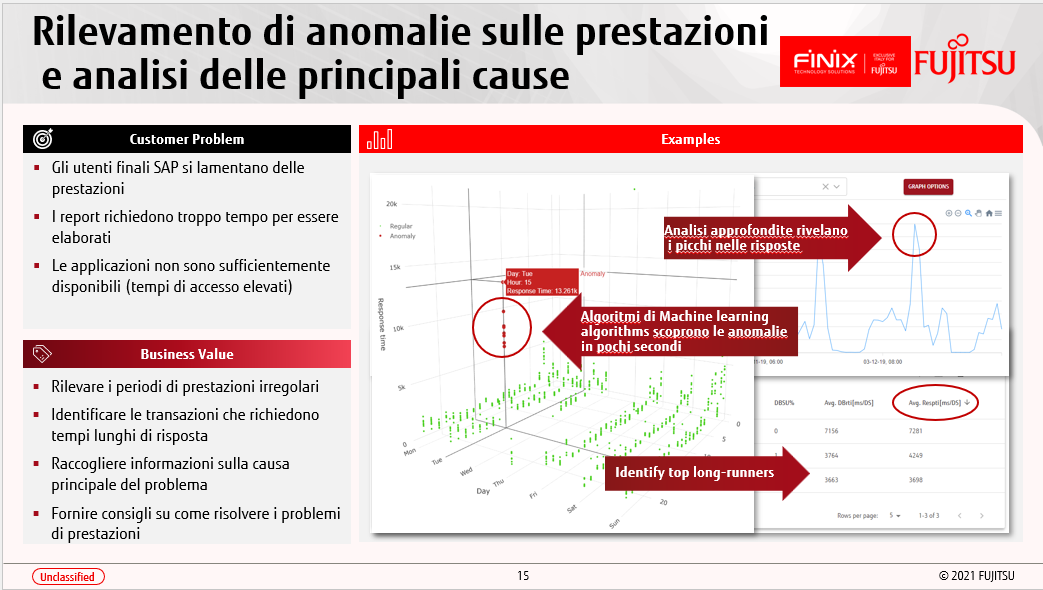 SAP_HANA_rilevamento_anomalie